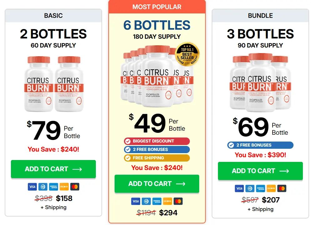 CitrusBurn-buy-prices